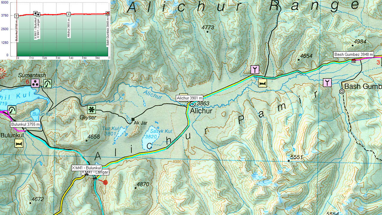 100817-00.jpg - 17/08/2010 Bulunkul - Embranchement vers Bash Gumbez apr�s Alichur