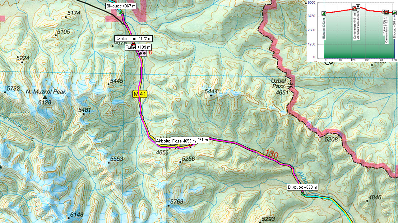 100820-00.jpg - 20/08/2010 Pont sur la rivi�re Akbaital - Pont sur la rivi�re Muzkol