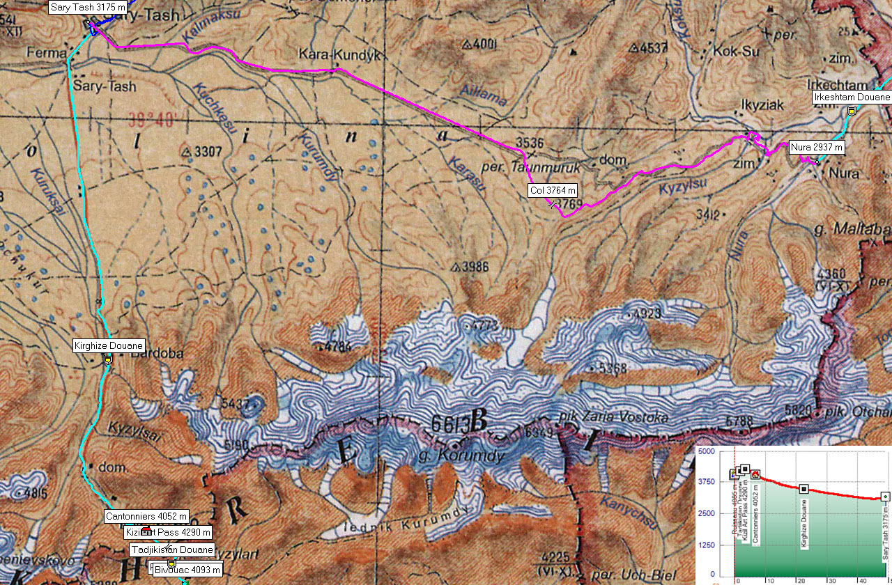 100823-00.jpg - 23/08/2010 Sous le Kizil Art Pass - Sary Tash
