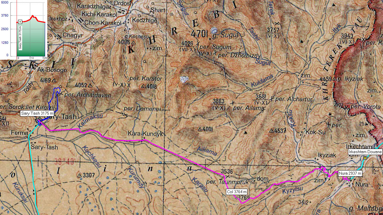 100825-00.jpg - 25/08/2010 Balade au dessus de Sary Tash