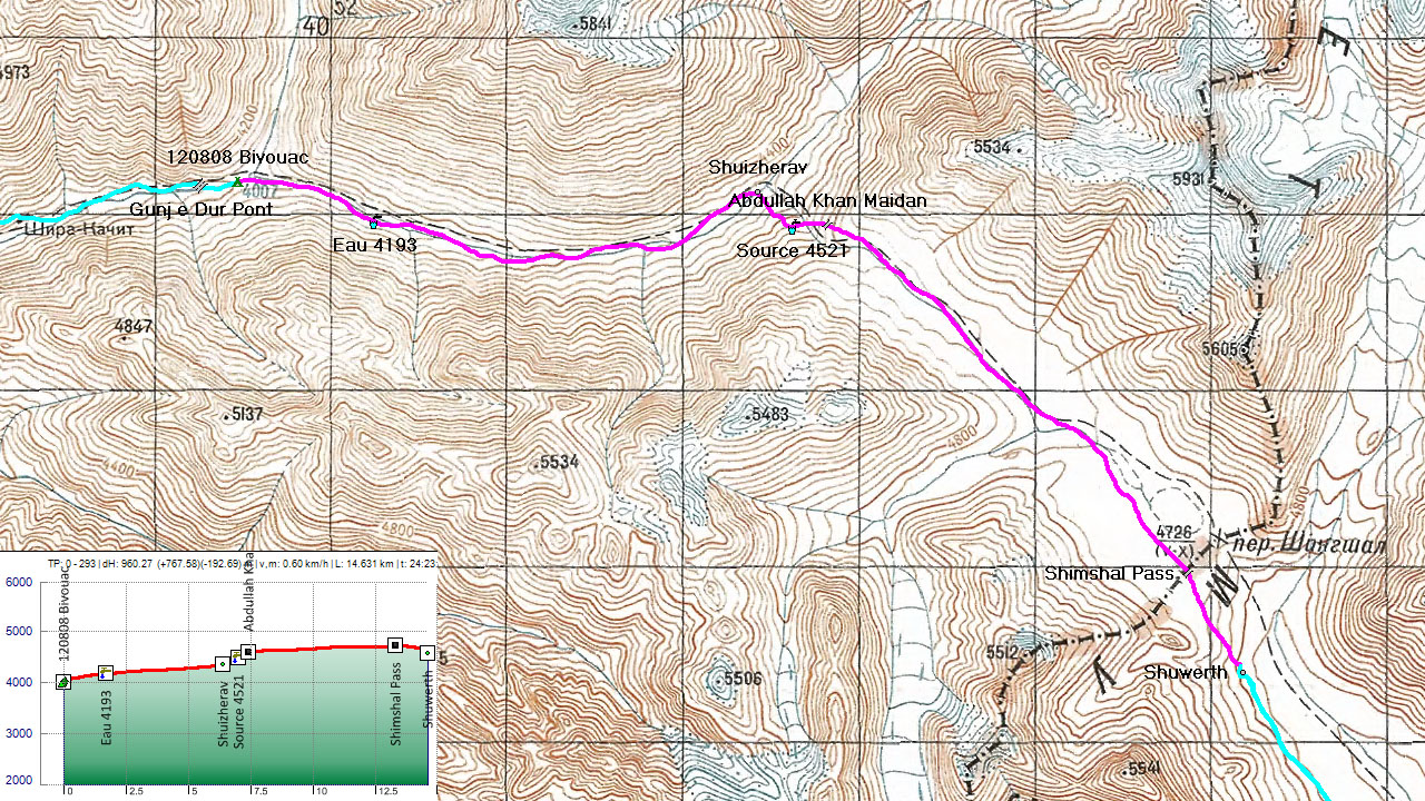 120809-000000.jpg - Bivouac Gunj e Dur – Schuwerth. Encore quelques kilomètres le long de la rivière jusqu’à Shuizherav puis le sentier s’élève pour rejoindre les prairies du Shimshal Pass puis l’alpage de Schuwerth où quelques bergers passent l’été.