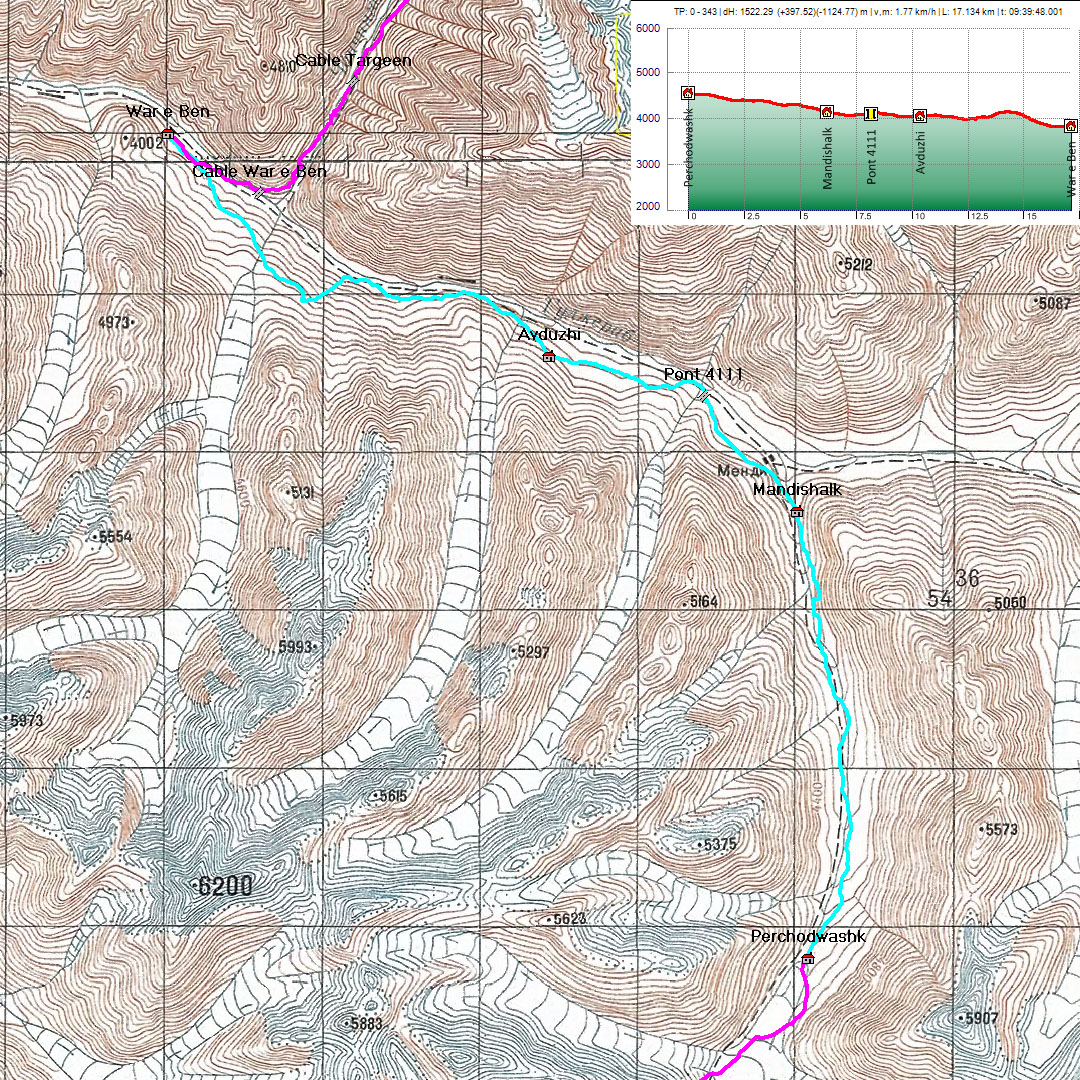 120817-000000.jpg - Une longue descente jusqu’au hameau inhabité de War e Ben avec une pause chez les bergers de Avduzhi. Il nous restera le temps de reconnaitre la traversée de la rivière Ghuzherav du lendemain matin : un câble un peu caché et d’accès délicat.