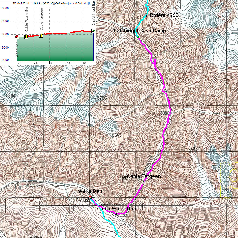 120818-000000.jpg - Départ à l’aube pour profiter des eaux les plus basses. Une première traversée en tyrolienne puis 3 gués glacés avant une longue remontée de vallée sur un sentier parfois difficile à trouver : le long de la rivière ou plus haut ?