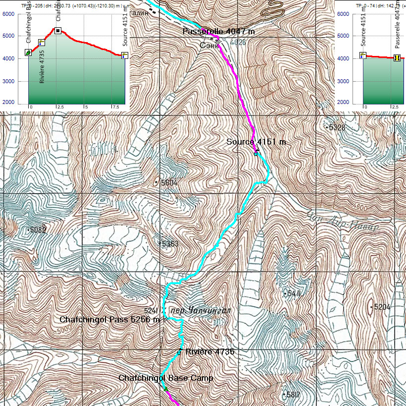 120819-000000.jpg - Rude montée au col Chafchingol dans un pierrier instable. Pas entamée tout à fait dans le bon thalweg, il ne sera possible de rejoindre l’itinéraire qu’au col. Descente un peu angoissante sur un glacier où on devine une rimaye. Une dernière épreuve le lendemain matin avec une passerelle branlante juste avant la route où nous finissons par trouver une voiture pour Sost.