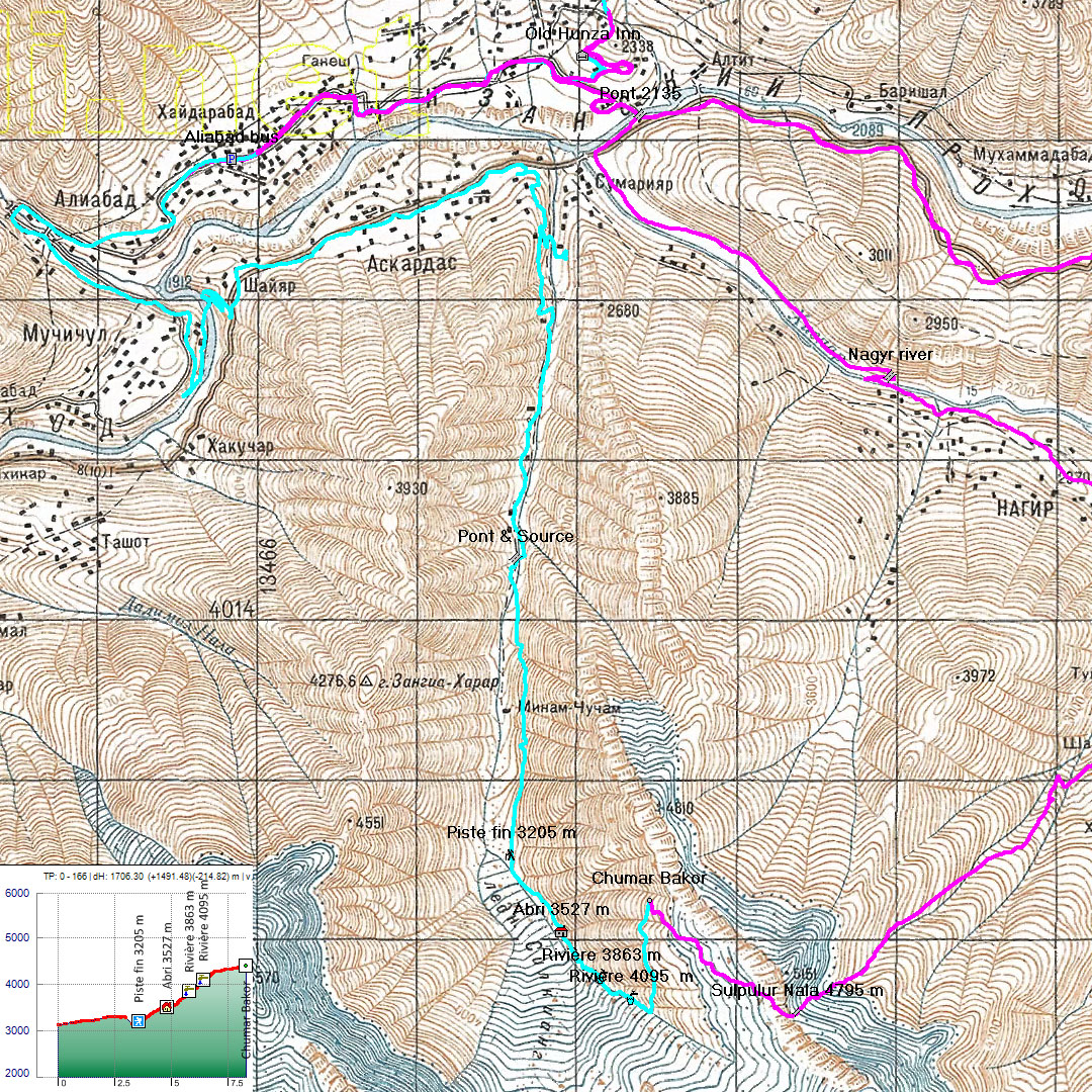 120822-000000.jpg - Dure négociation auprès de quelques jeunes de Sumayar pour la montée en tracteur qui nous fera économiser les quelques kilomètres de la piste. Mines désertes en cette fin de ramadan.