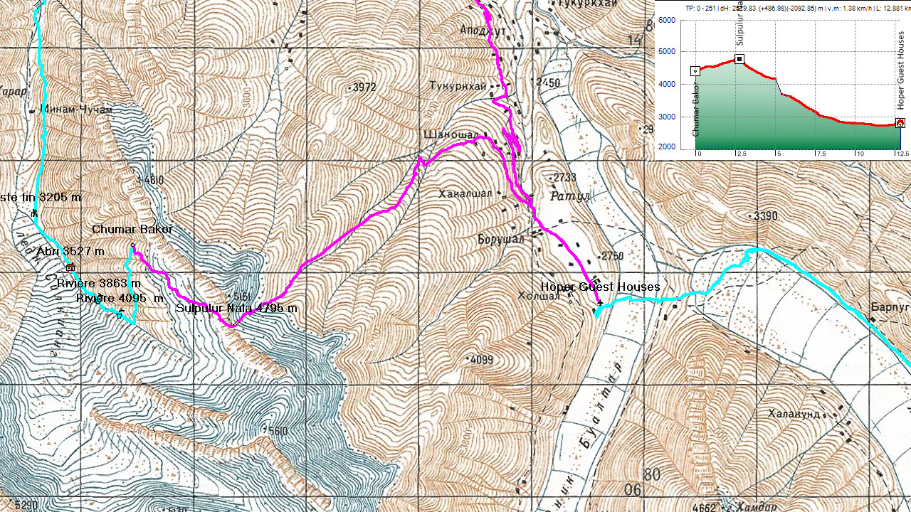 120823-000000.jpg - Traversée du Supultar Nala et longue descente sur le village de Hoper. Petite guesthouse au bout du village le long du glacier qui accueille quelques touristes locaux.